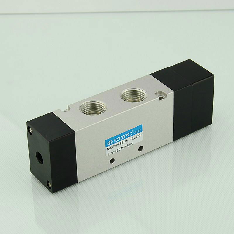 air control valve pneumatic solenoid valves