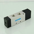 air control valve pneumatic solenoid