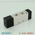 air control valve pneumatic solenoid valves 3