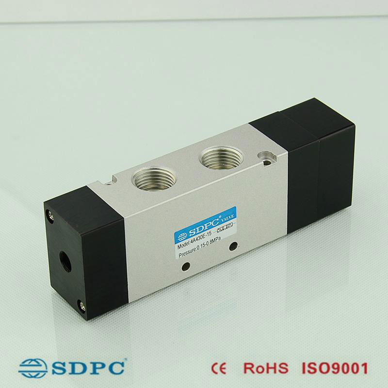 air control valve pneumatic solenoid valves 2