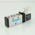 SDPC Single electric control reversing valve and solenoid control valve