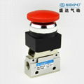 mushroom button mechanical valve, pneumatic control valve