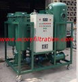 Turbine Oil Filtration Services,Oil Purification Plant Price