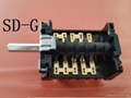 rotary switchs  3