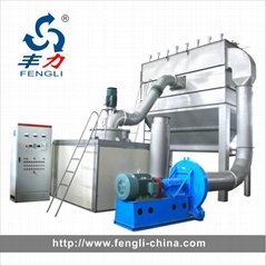 Ring Roller Grinding Mill for all kind of Nonmetallic Ore