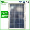 Poly-crystalline Solar Panel 250W 1