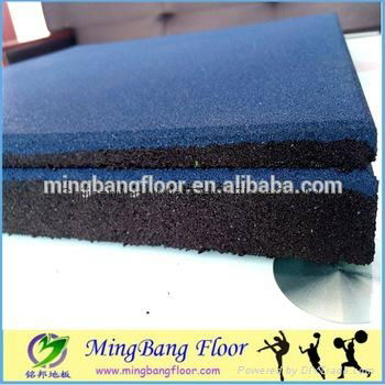 Fitness Equipment Crossfit Gym Rubber Flooring Mat Mingbang