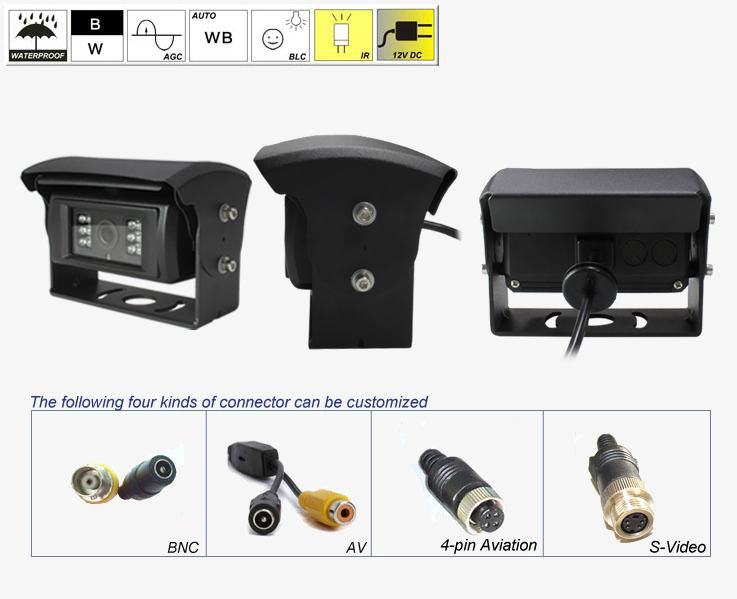 auto shutter car camera for heavy duty vehicle 2