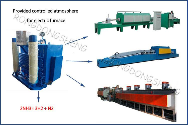 ammonia cracker for atmosphere protective heat treatment furnace 2