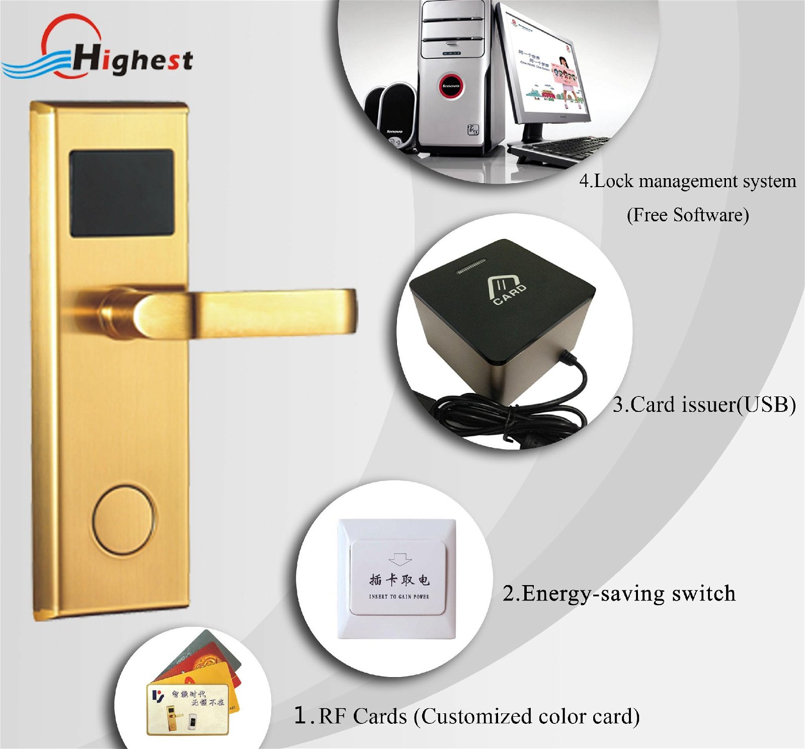2015 New stainless steel High Quality Electronic RFID card hotel door lock