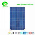  Sale Cheap Price  250w polycrystalline A Grade solar moduls pv panel 2
