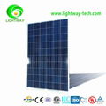  Sale Cheap Price  250w polycrystalline A Grade solar moduls pv panel 4