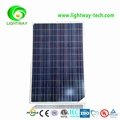280W polycrystalline solar panel price india and 300watt solar panel manufacture 2