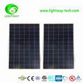 280W polycrystalline solar panel price india and 300watt solar panel manufacture 3