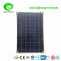 280W polycrystalline solar panel price india and 300watt solar panel manufacture 4