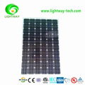 cheap price mono 250w solar panel solar home system 1
