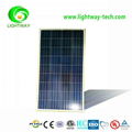 100w polycrystalline A Grade solar moduls pv panel 1