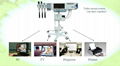 Medical Equipment Integrate Diagnosis System with Patient Monitor for 6 Paramete 2
