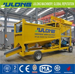 High efficient and Best price Gold mining equipment