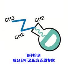 浙江省化工检测