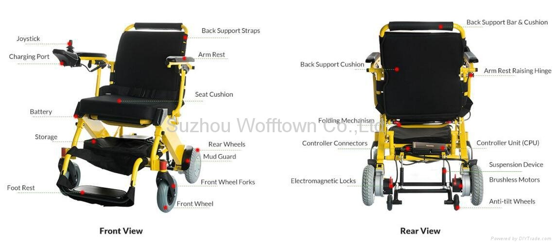 WFT-D07 Foldable Lightweight Lithium Electric Power Wheelchair Yellow 2