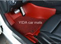 Car mats making machine 4