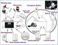 無線有線家用安全防盜報警器 2