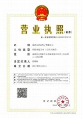 Shen Zhen Yang Wo Electronic Company 