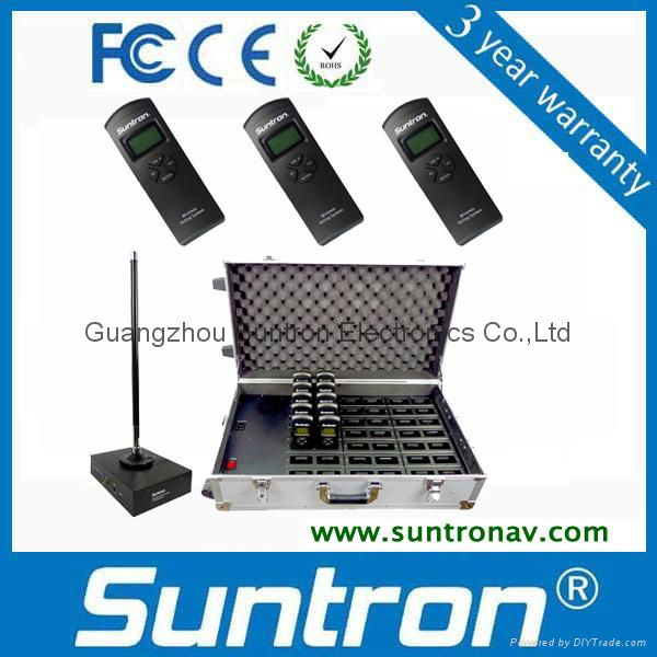 SUNTRON Wireless Voting System