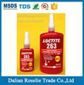 loctite products of Loctite 222 242 243 263 270 271 272 277 290 threadlocking 2