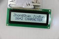 character type LCD module 