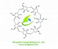 Beta Cyclodextrin Series