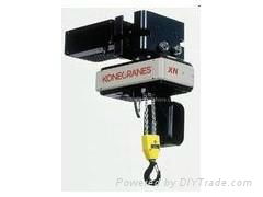 KONECRANES ELECTRIC CHAIN HOIST