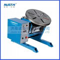 2016 hot sale 300kg automatic welding