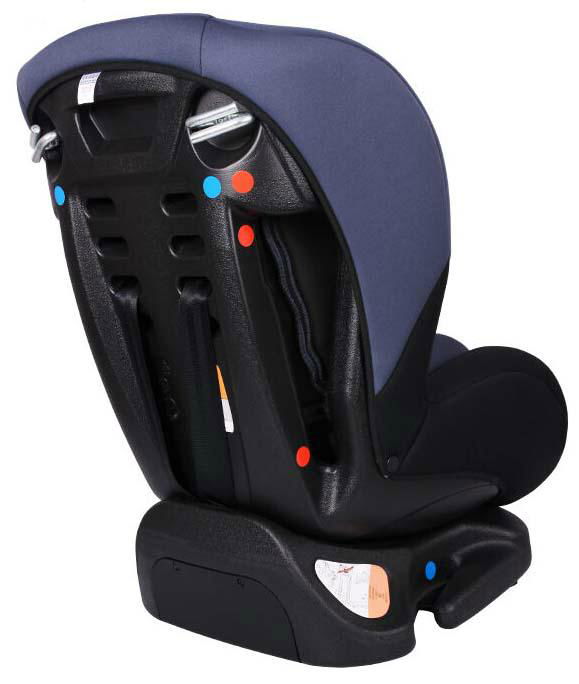 Baby safe car seat 2