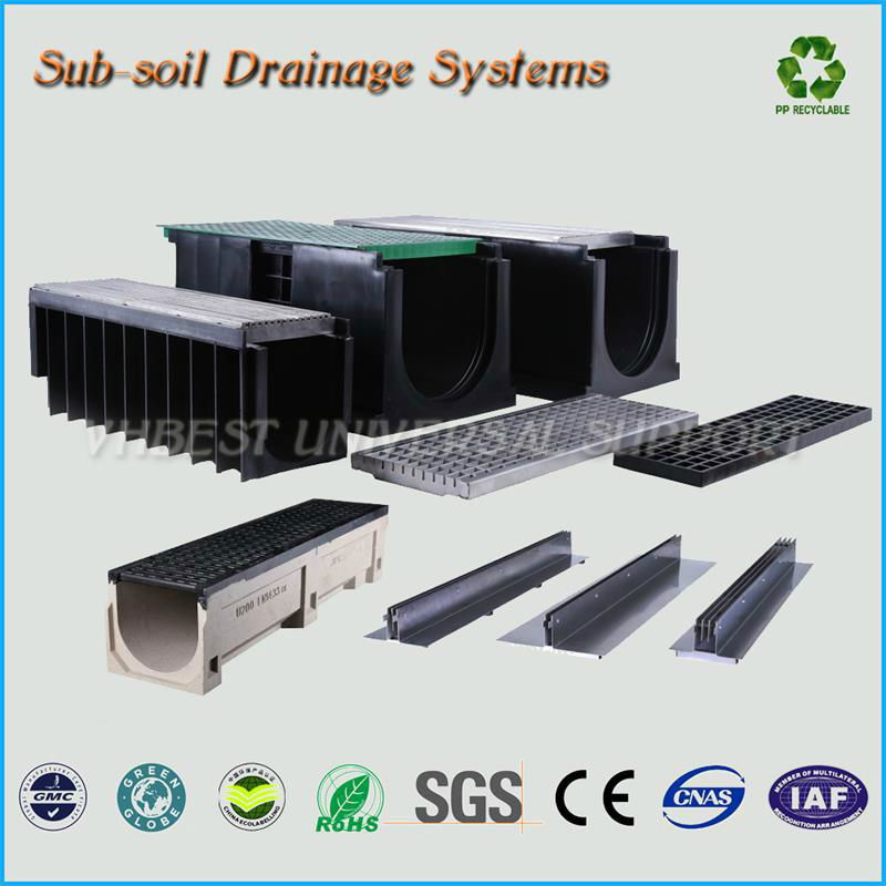 HDPE drainage channel  3