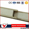 SIP EPS or XPS MGO Sandwich Panels 2