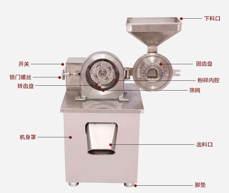 优质万能粉碎机广东厂家直销价格图片 3