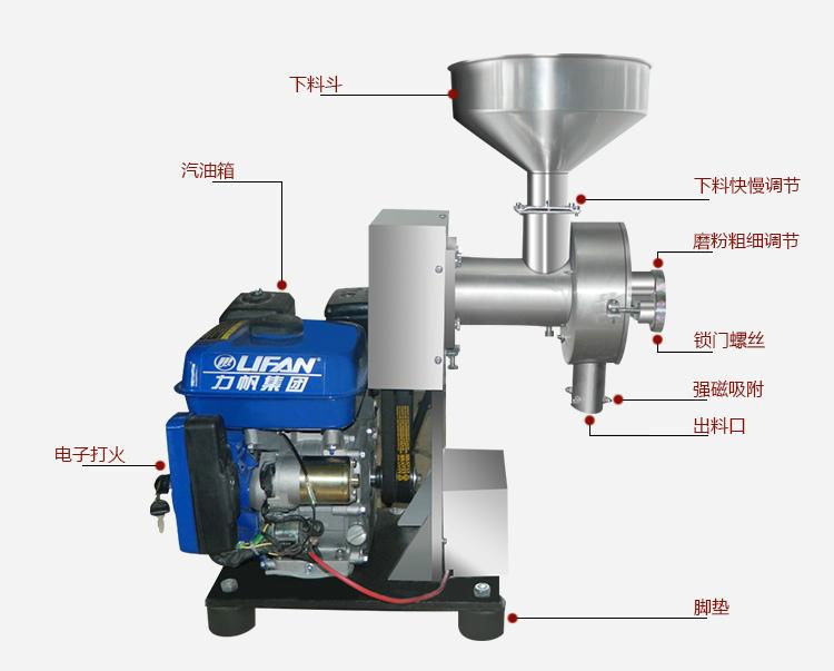 流動作業汽油磨粉機廠家報價