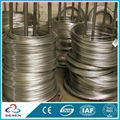 Galvanized Metal Wire