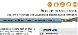 LAPP OLFLEX CLASSIC 100 H無鹵電纜 2