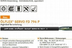 LAPPKABEL OLFLEX SERVO FD 796 P伺服动力电缆