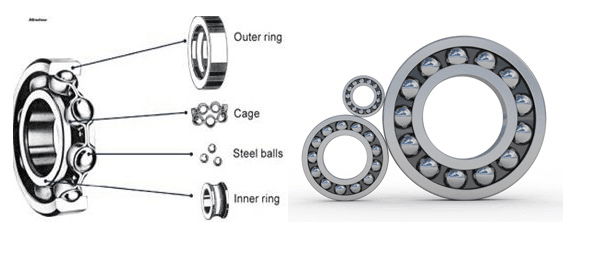 Deep groove ball bearing 682ZZ 2