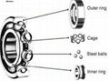 Deep groove ball bearing 682ZZ 3