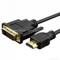 OEM ODM RoHS compliant DVI to 3 VGA HDMI cable 2