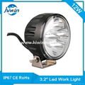 3.2inch 12w high quality led work light mini cob automobile parts