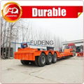 China ShanDong detachable gooseneck lowbed ,hydraulic duty tri-axle lowbed semi  2