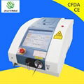 Ce Certified Laser Treatment of Varicose