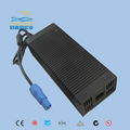 300w  12v 25a switching power supply for LED   2