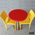 Small round solid surface coffee table 2